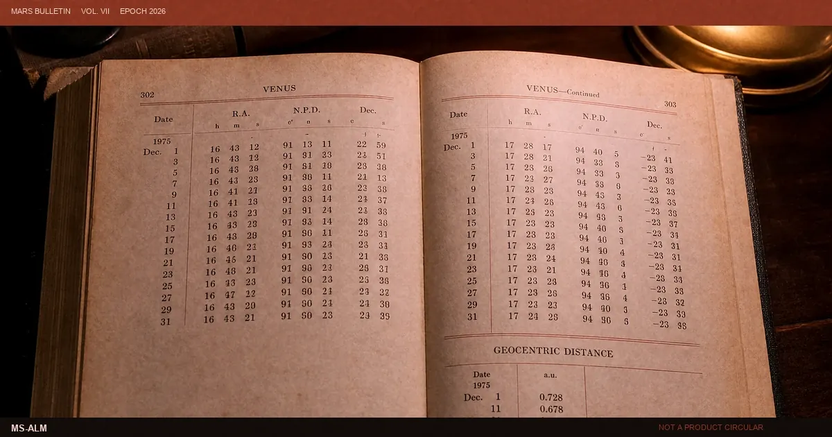 Open almanac used as a Mars description still