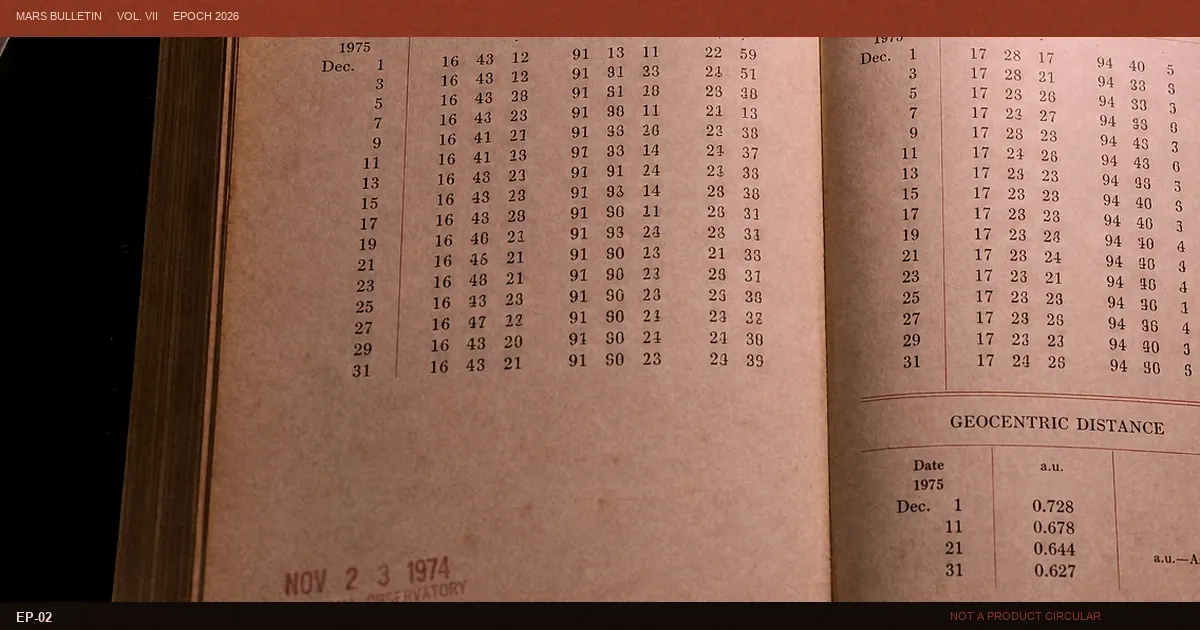 Almanac still for the bulletin-not-market note
