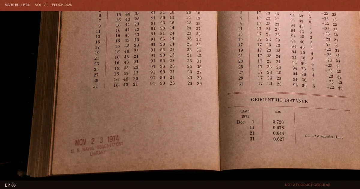 Almanac crop for when to stop reading this bulletin