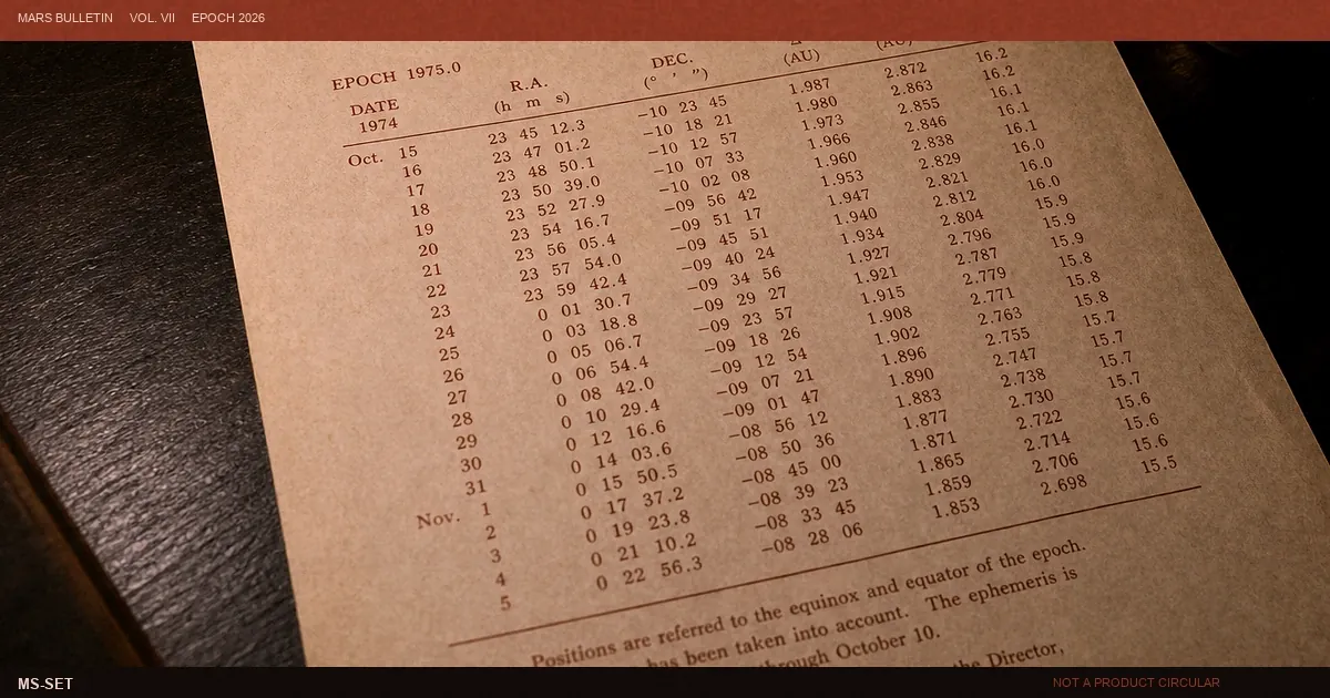 Bulletin crop used for coin-talk vocabulary notes