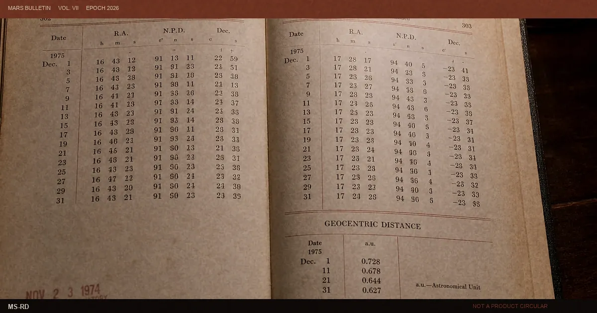 Almanac crop for source-reading notes